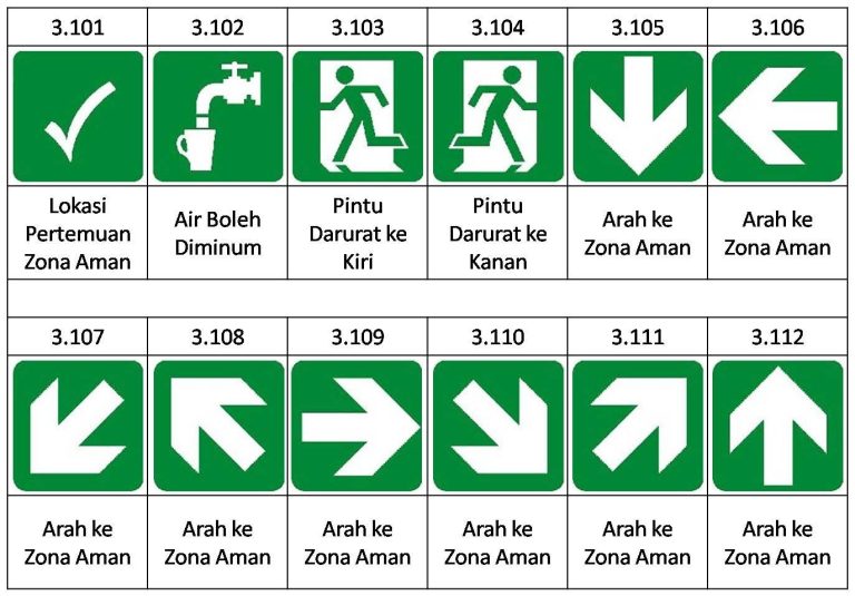 Contoh Simbol Rambu-rambu Keselamatan - PT SHA SOLO
